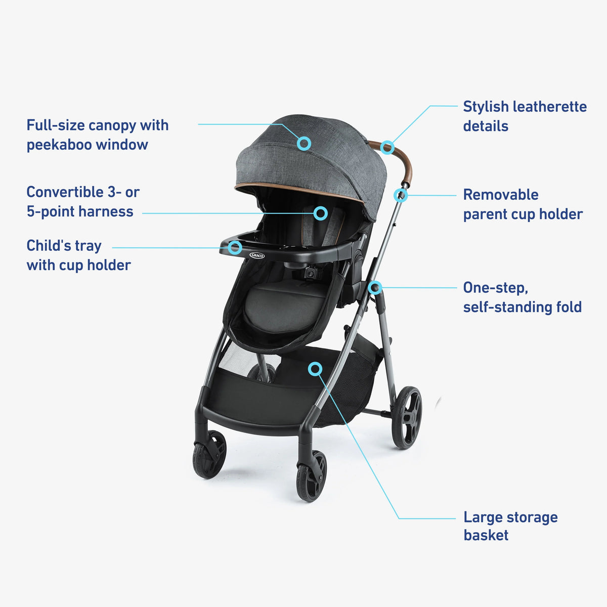 Graco Modes Trio Travel System M81508