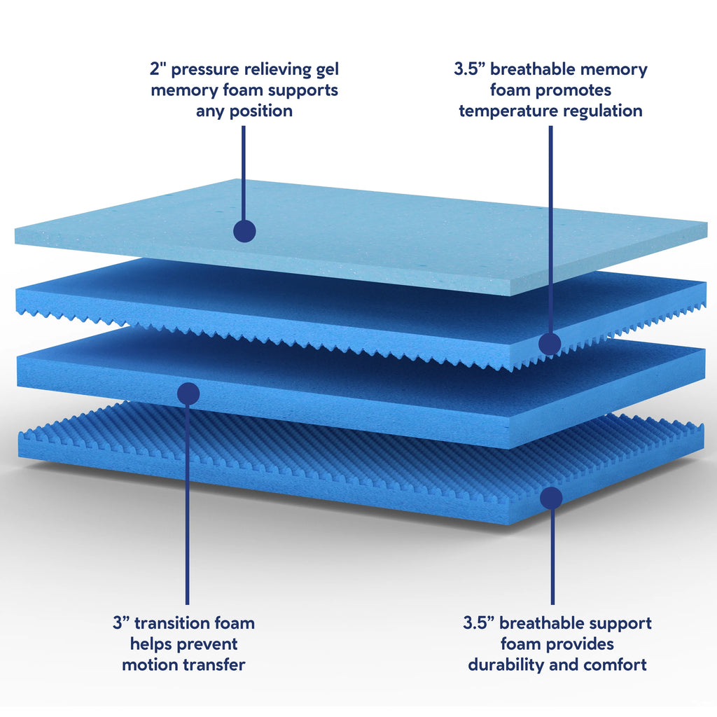 Queen Cooling Gel Memory Foam Mattress P58237