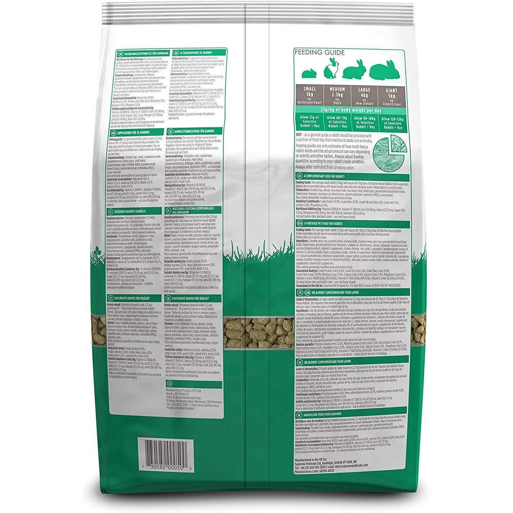 House Rabbit Food B447207