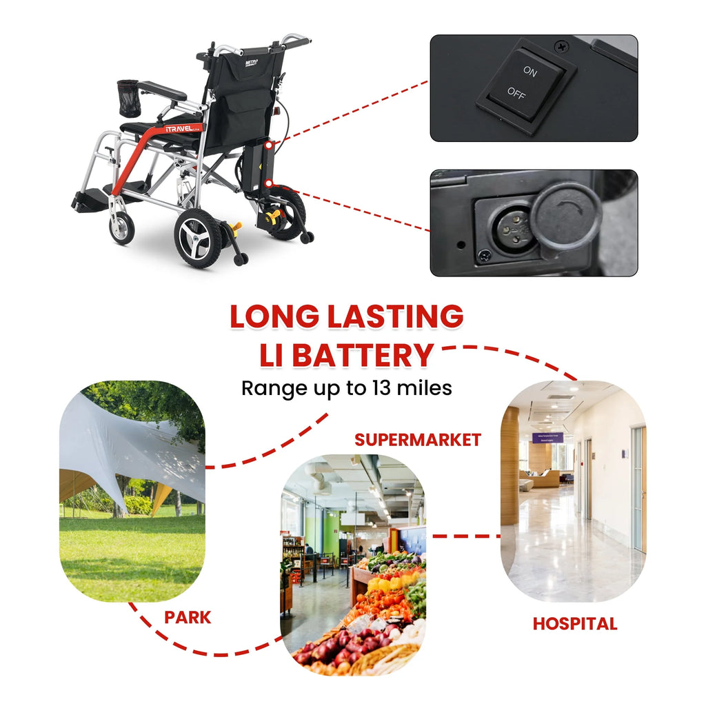 Lightweight Foldable Electric Wheelchair with Cup Holder & Anti-Tipper Q705138