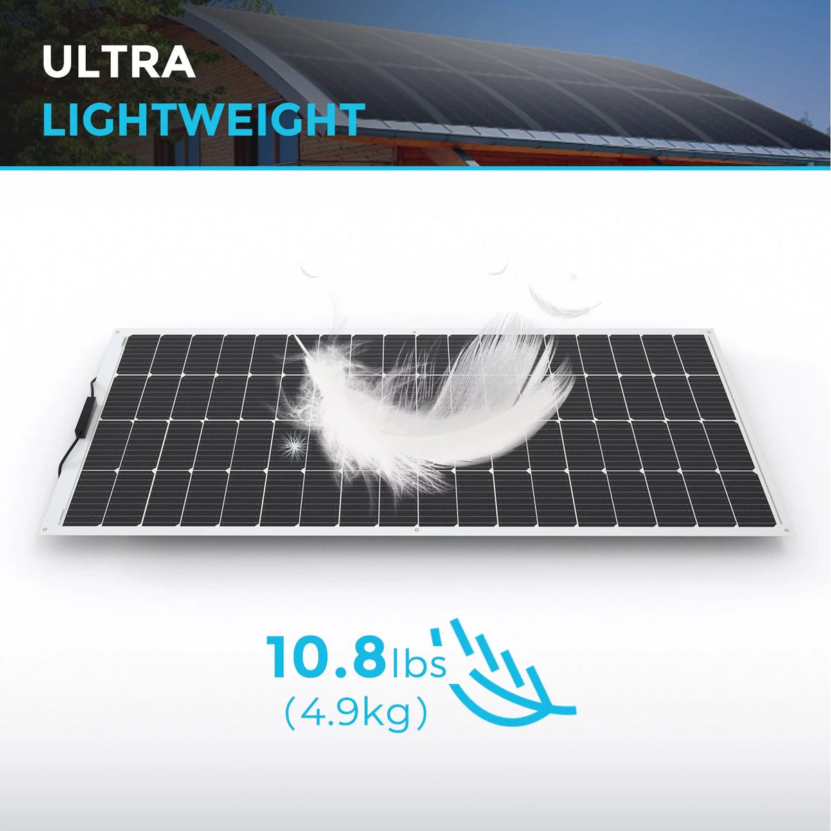 200 Watt 12 Volt Flexible Monocrystalline Solar Panel S9581