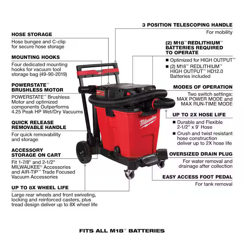 12 Gal. Cordless Wet/Dry Shop Vac Kit with Swiveling Palm Brush Tool Q57224