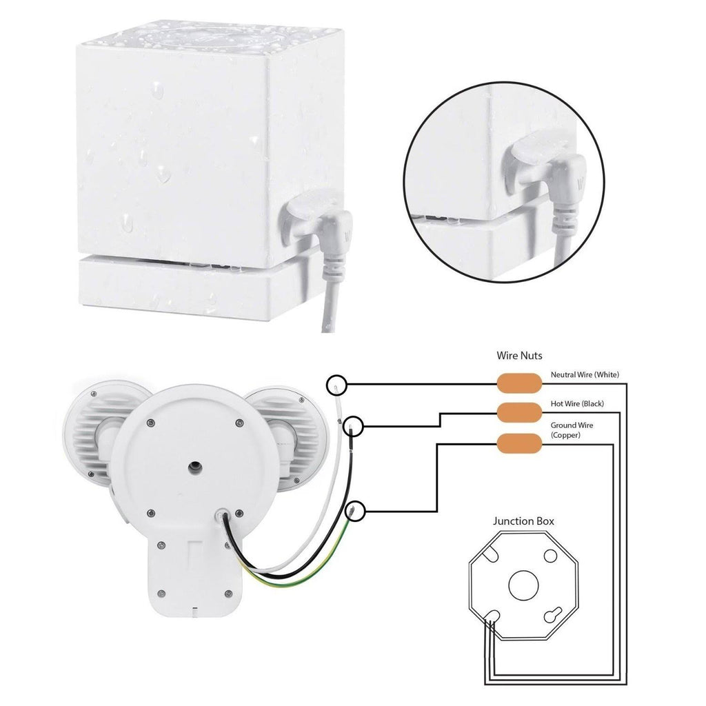 3-in-1 Floodlight, Charger and Mount for Wyze Cam Outdoor H8945