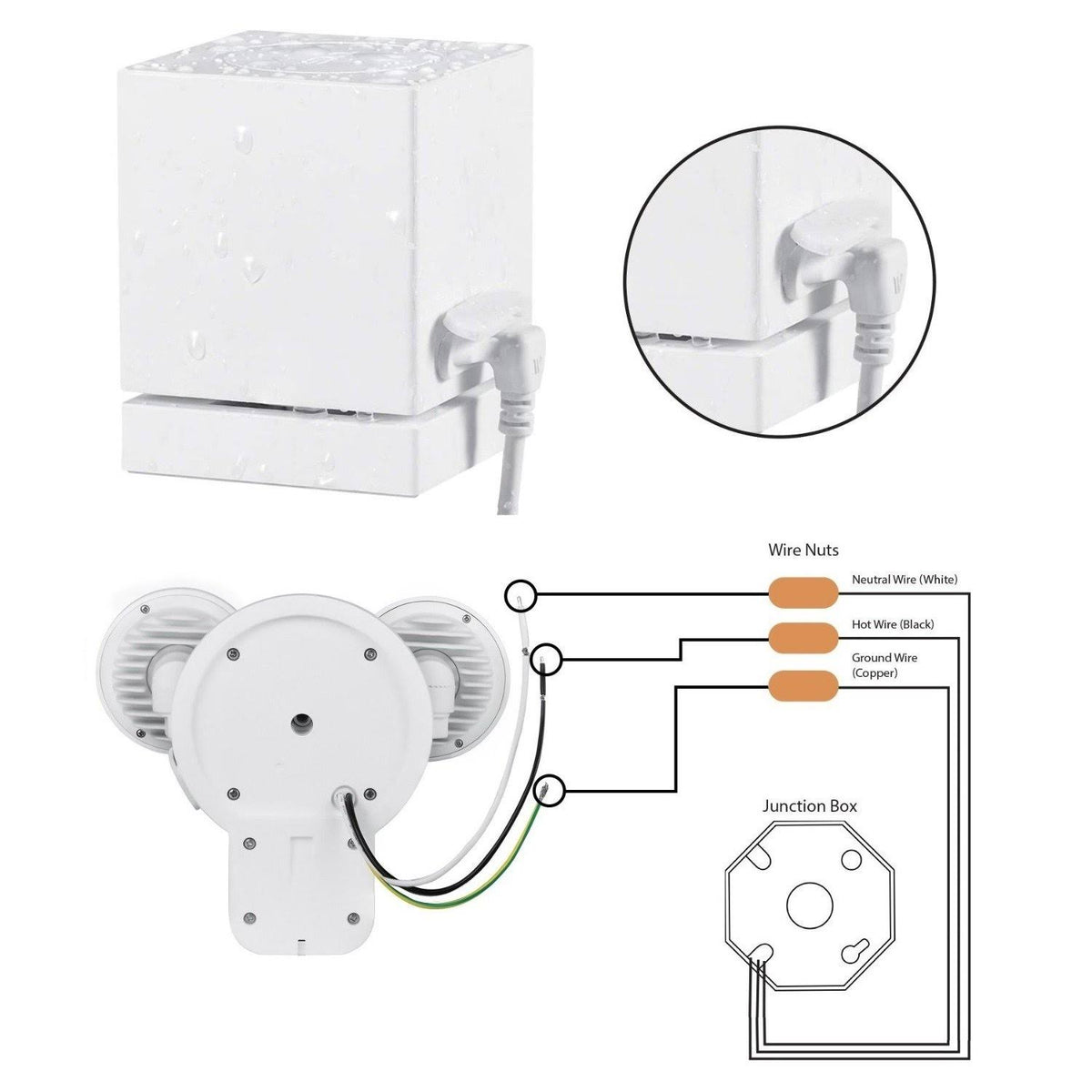 3-in-1 Floodlight, Charger and Mount for Wyze Cam Outdoor H8945