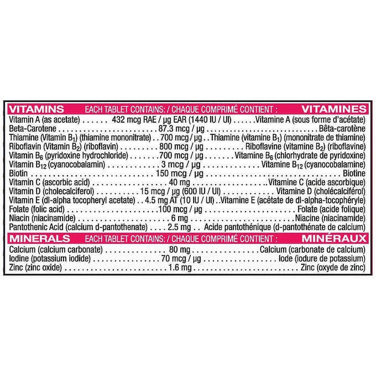 Chewable Multiple Vitamins 220 Tablets E197756