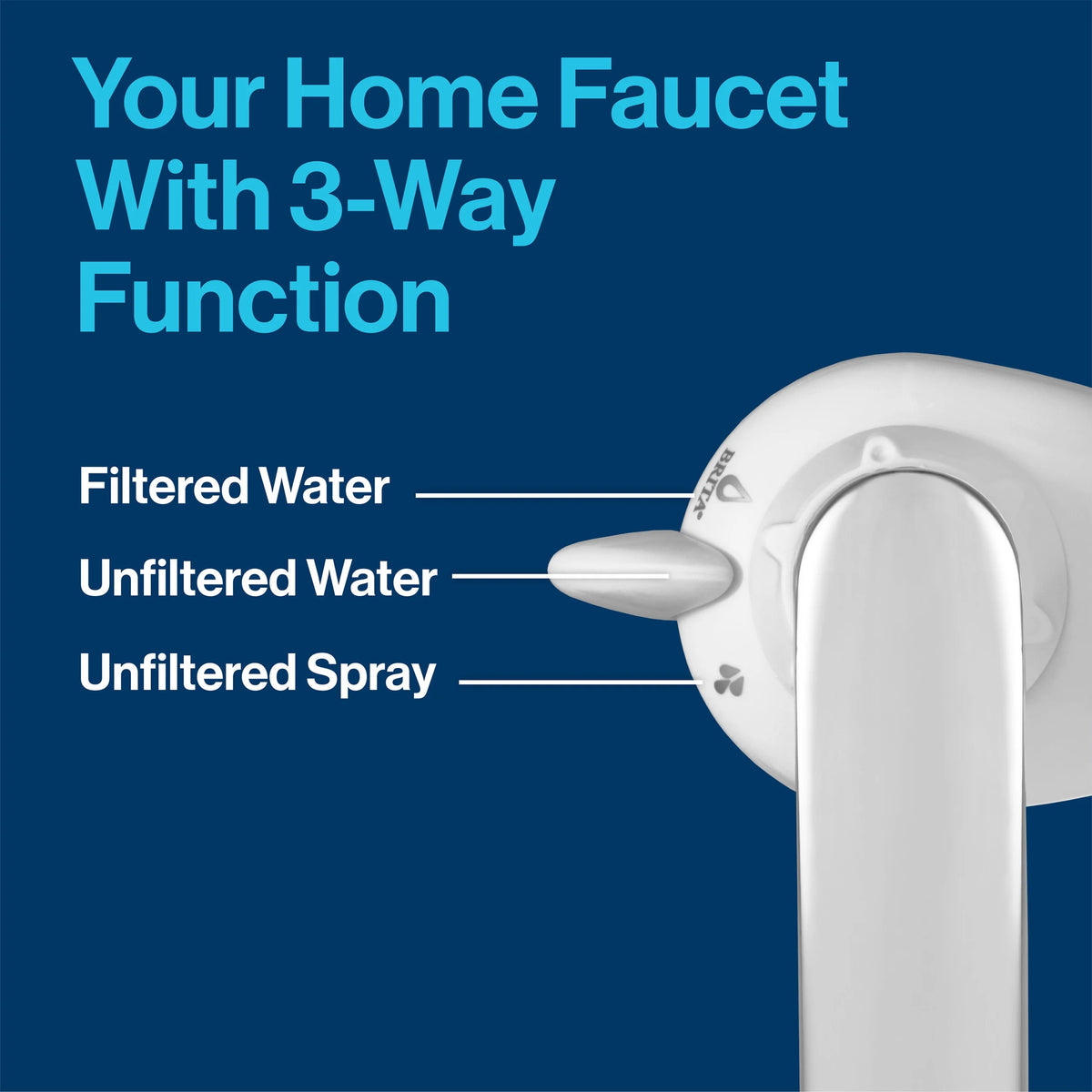 White Faucet Mount Water Filter A48131